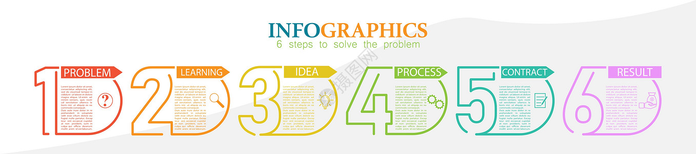 信息图表 解决业务问题的 6 个步骤 财务和图片