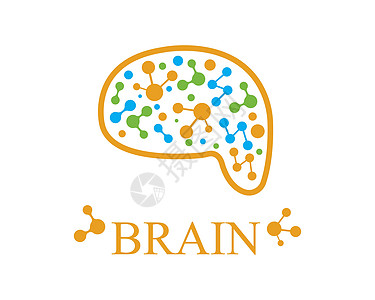 大脑徽标矢量图标模板它制作图案版权商业头脑标识艺术原子插图器官风暴知识图片