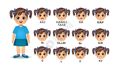 女孩嘴动动动和字母发音集同步讲话收藏插图男性情感乐趣男人演讲说话图片