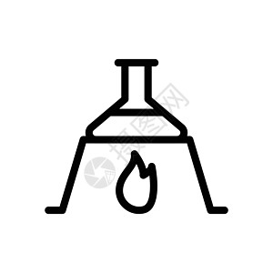 实验室玻璃科学火焰化学烧瓶本生测试工具生物学实验图片