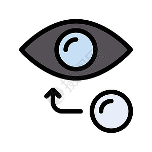 眼 目视网膜眼睛药品散光定位化妆品插图医疗鸢尾花近视图片
