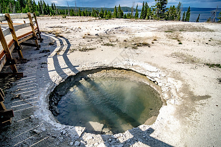 西拇指间歇泉盆地黄石国家公园怀俄明州旅游荒野公园环境蓝色远足盆地海岸喷泉热带图片