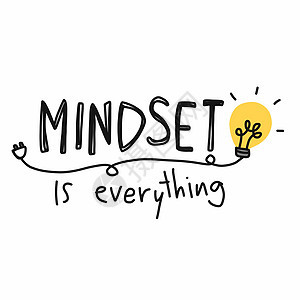 Mindset 是所有字词和灯泡矢量插图图片