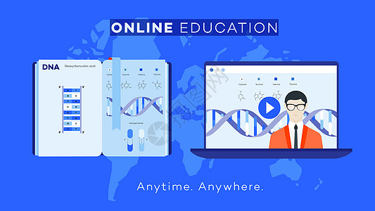 概念电子学习平板矢量增益远程教育大学世界在线教育教练联系老师社交培训师图片