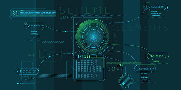 计算机 HUD 与代码架构接口的构成显示器电子产品展示电脑编程建筑学高科技海报造型技术图片