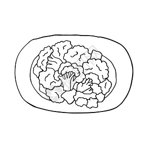 矢量手绘涂鸦 aloo 戈壁 印度菜菜 菜单咖啡馆标签和包装的设计草图元素 白色背景上的插图图片