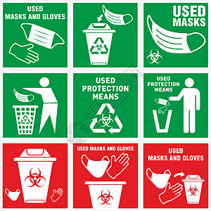 一套医疗废物容器 消毒或使用一次性手套 面罩 注射器 生物危害品的专用盒 带盖垃圾桶的轮廓标志 生物危害废物处理图片