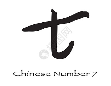 中文七号的中文字符墨水简写艺术艺术品插图数字徽标书法绘画数学图片