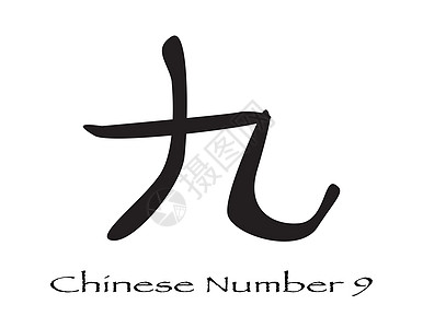 九号中文字符的中文字符数简写艺术绘画数学插图徽标艺术品墨水书法数字图片