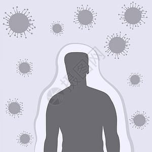 防止病毒免疫系统防护系统图片