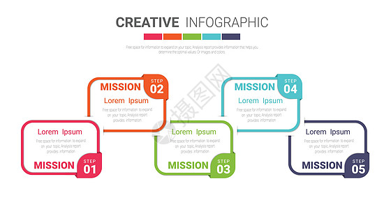 具有 5 个选项的演示信息图表模板矢量信息图表设计可用于工作流布局步骤或过程图片