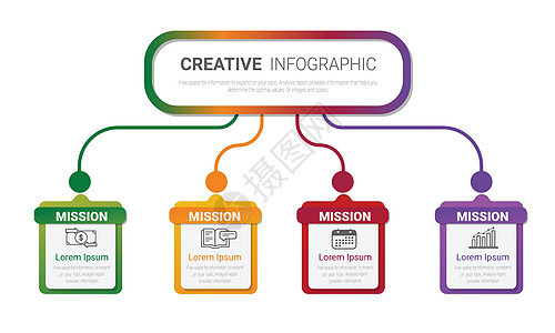 具有 4 个步骤的 1 级信息图表模板的信息图表流程图可用作 web 报告业务演示矢量 eps10 插图的图表图表工作流布局图片