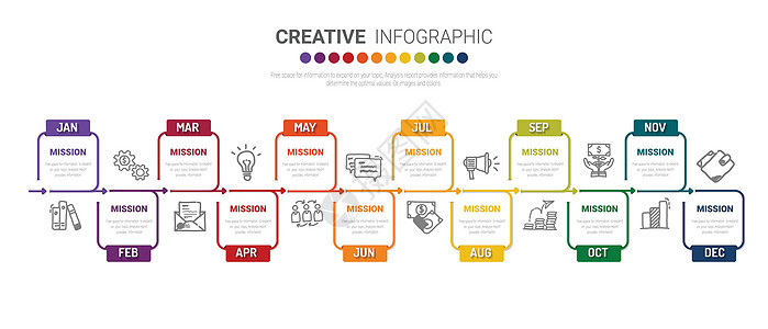 年 12 个月的时间线信息图表所有月份计划者设计和演示业务可用于具有 12 个选项步骤或流程的业务概念日程推介会时间数字营销数据图片
