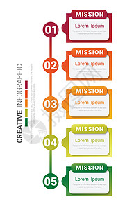 具有 5 个选项的时间线信息图表模板矢量信息图表设计和演示业务可用于工作流布局步骤或过程圆圈营销成功网络推介会流程商业横幅标签小图片