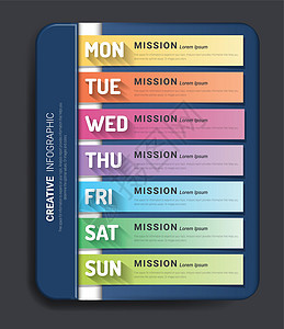 7天周的展示业务 信息图表设计矢量背景图片
