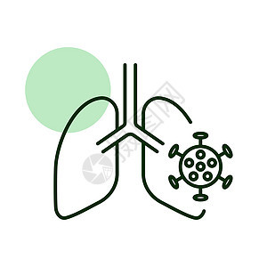 被病毒和细菌感染的人肺 ico传染性药品解剖学肺炎流感感染支气管症状医疗科学图片