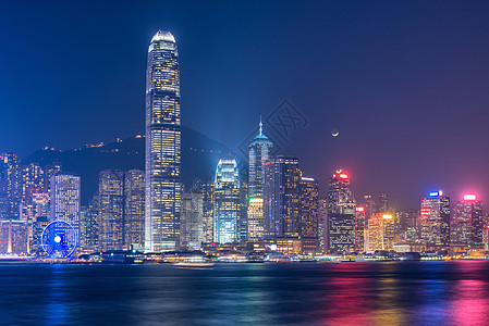 香港市中心黄昏时从香港九龙一侧欣赏香港天际线的著名城市景观商业摩天大楼建筑学旅行码头办公室场景天空顶峰经济图片