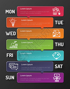 每周的介绍业务概念 可用于工作流程布局 图表 业务步骤选项 横幅等工作方式图片