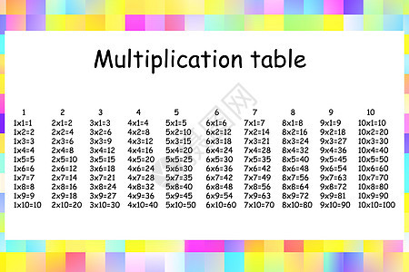 乘法广场 学校矢量说明 倍数表 儿童教育招贴画 数学儿童卡等学习孩子大学数字上学海报图表技术计算白色图片