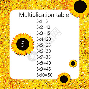 乘法广场 向日葵和蜂窝形状的学校矢量图 倍数表 儿童教育招贴画 数学儿童卡等课堂上学数字计算艺术蜜蜂老师科学正方形学习图片