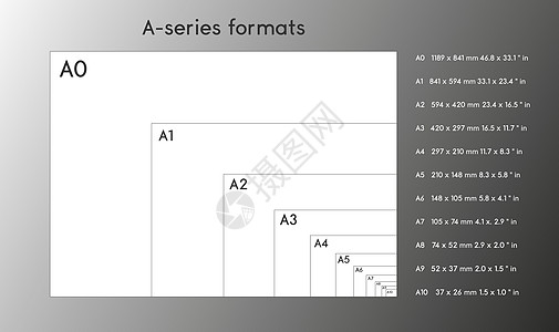 系列纸张格式 sizeA0 A1 A2 A3 A4 A5 A6 A7 带有标签和以毫米为单位的尺寸 国际标准ISO纸张尺寸按实际图片