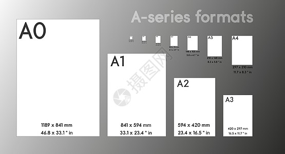 系列纸张格式 sizeA0 A1 A2 A3 A4 A5 A6 A7 带有标签和以毫米为单位的尺寸 国际标准ISO纸张尺寸按实际图片