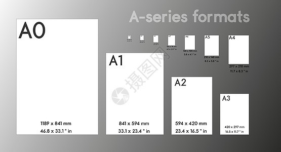 系列纸张格式 sizeA0 A1 A2 A3 A4 A5 A6 A7 带有标签和以毫米为单位的尺寸 国际标准ISO纸张尺寸按实际背景图片
