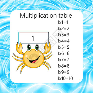 乘法广场 学校矢量图和螃蟹 乘法表 儿童教育海报 数学儿童卡图表学生正方形插图绘画计算课堂动物工具上学图片