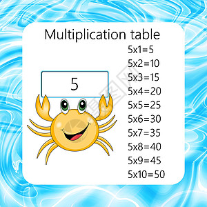乘法广场 学校矢量图和螃蟹 乘法表 儿童教育海报 数学儿童卡图表学生学习工具绘画大学桌子上学知识代数图片