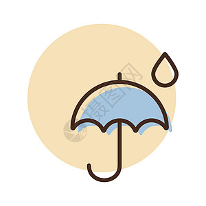 雨伞和雨滴矢量图标 天气信号水滴阳伞风暴下雨季节预报气象庇护所气候配饰图片