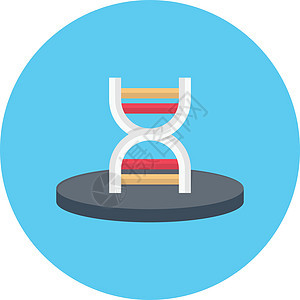 医疗白色药品健康螺旋生物学基因生活科学染色体技术图片