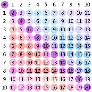 补充表格 学校矢量图 以光背景的多彩立方体显示儿童教育海报数学儿童海报大学科学知识学习桌子老师课堂图表夹子孩子们图片