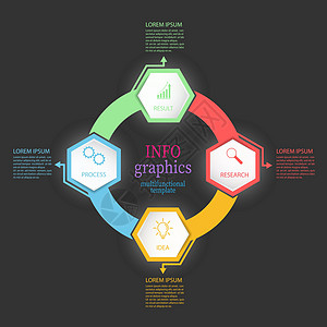 信息图表 带有象形图的矢量模板 用于商业和金融流程图 网站横幅和演示文稿生产报告行动草图营销战略动力学插图顺序命令背景图片