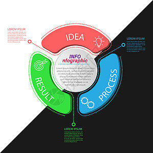 信息图表 带有象形图的矢量模板 用于商业和金融流程图 网站横幅和演示文稿营销草图动力学空白行动绘画战略插图顺序项目图片
