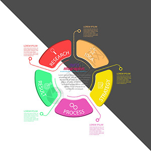 信息图表 带有象形图的矢量模板 用于商业和金融流程图 网站横幅和演示文稿草图生产行动绘画命令报告营销训练战略顺序图片