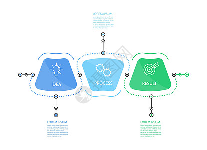 信息图表 带有象形图的矢量模板 用于商业和金融流程图 网站横幅和演示文稿营销反射顺序项目训练空白报告生产战略命令图片