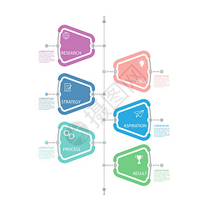 信息图表 带有象形图的矢量模板 用于商业和金融流程图 网站横幅和演示文稿草图动力学训练报告行动项目插图反射命令战略图片