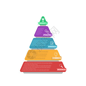 信息图表金字塔 三角图分为5个部分战略部门日程草图库存概念成就营销空白绘画图片