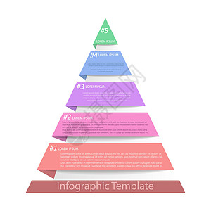 信息图表金字塔 三角图分为5个部分插图训练成就营销战略库存日程绘画编队部门图片