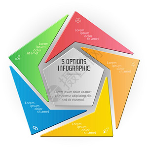 五角大楼信息图 三角图分为5个部分 业务战略项目开发进度表或培训阶段图表成就动力学库存编队概念商业绘画手绘营销图片