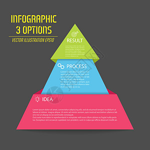 信息图表金字塔 三角图分为3部分库存日程编队战略部门商业插图空白营销概念图片