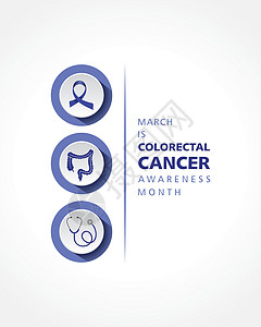 结直肠癌宣传月每年 3 月举行国家插图保健丝带预防帮助横幅蓝色卫生直肠图片