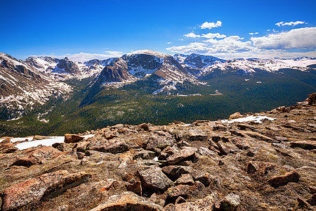 美国科罗拉多州洛基山森林峡谷透视国家蓝色旅行天空森林高原岩石逃离旅游假期图片