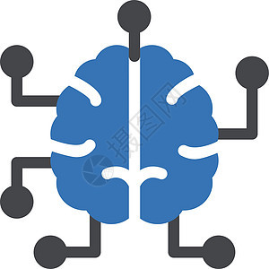 想法思维商业知识概念标识网络成功智力创新科学图片