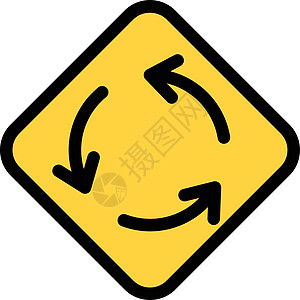 公路道路运动黄色标语路标按钮白色警告邮政钻石小路图片