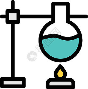 气压实验液体宽度本生玻璃火焰气体生物教育科学图片