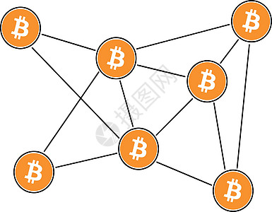 加密货币挖掘和比特币 coi商业区块链硬币密码学矿业银行世界密码现金市场图片