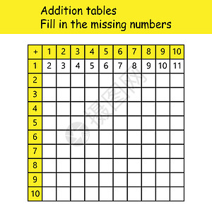 加法表 填写缺失的数字 逻辑游戏 儿童教育海报 数学儿童海报 学校矢量图和浅色背景上的彩色立方体艺术孩子学习图表插图老师计算夹子图片