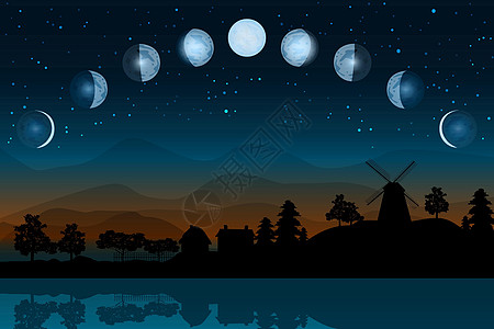 月相 从新月到满月的整个周期星星死亡日历宇宙科学轨道天空农村太阳插图图片