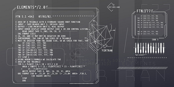 HUD将元素与代码Fortran的部分接口开发商电脑编码数字化高科技插图计算用途网络互联网图片